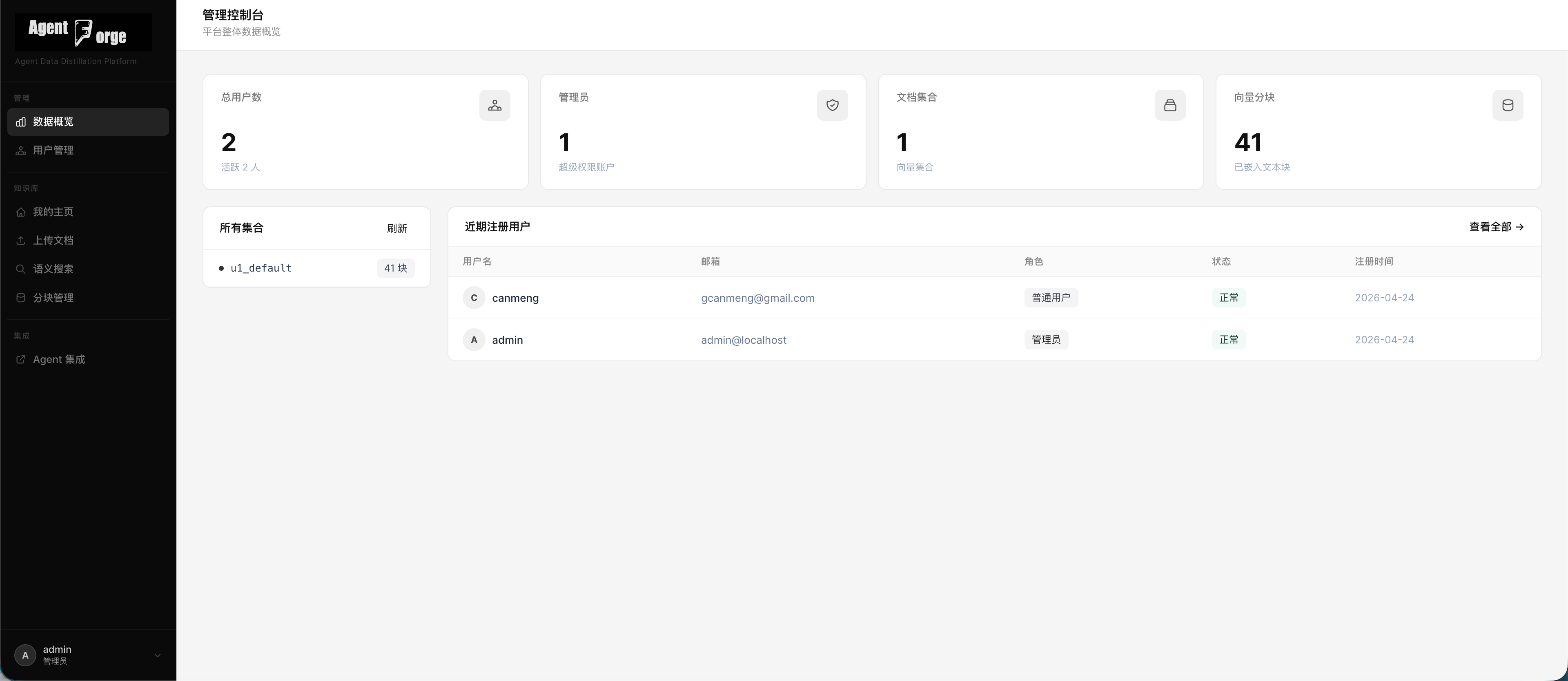 Dashboard 仪表板